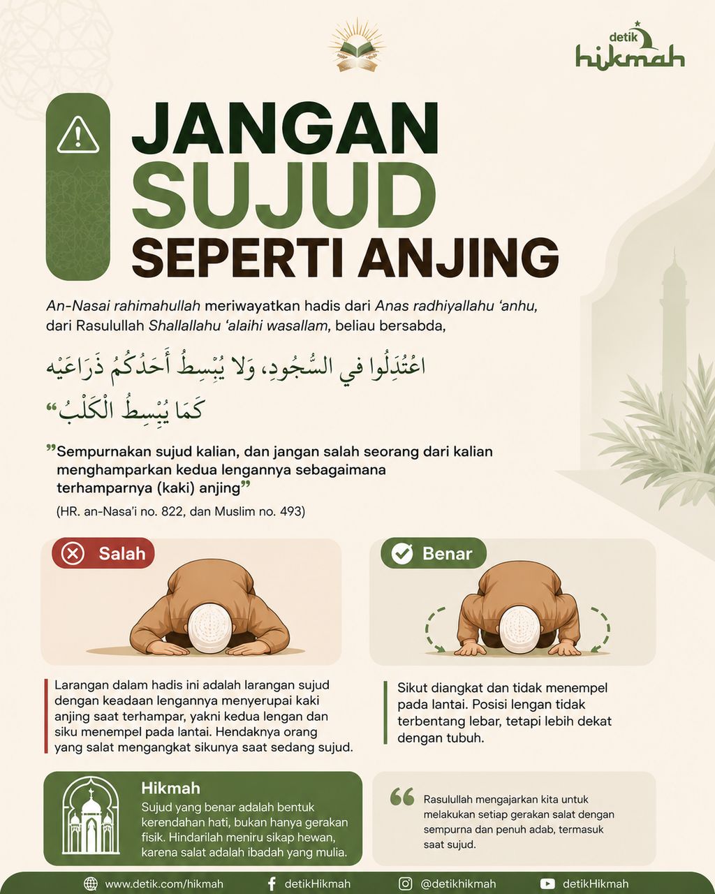 Larangan Sujud Seperti Anjing